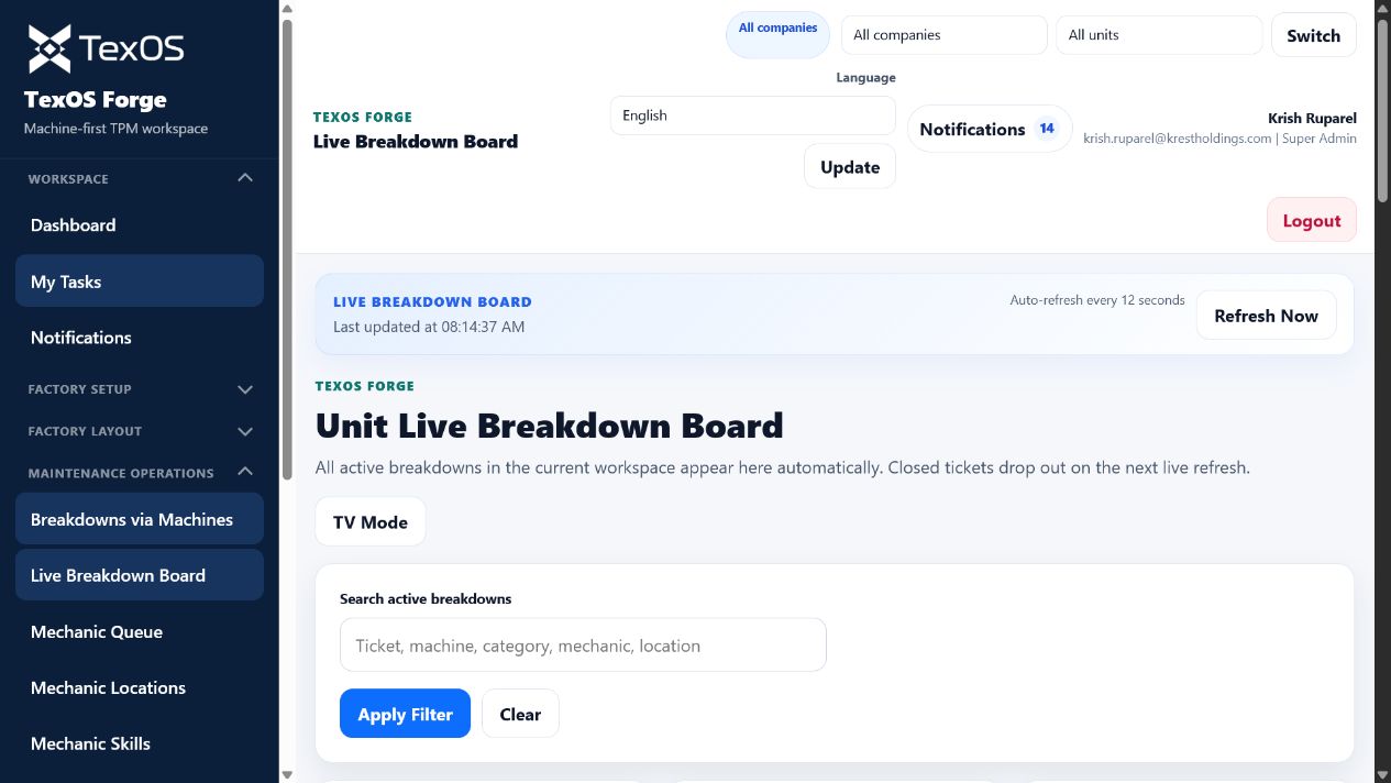 Live breakdown board