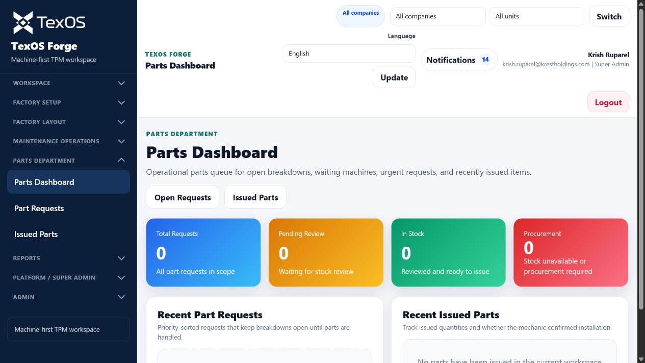 Parts workflow